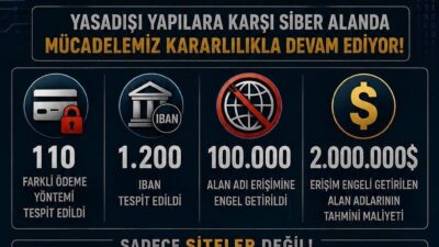 İstanbul Cumhuriyet Başsavcılığı, yasa dışı bahis sitelerine yönelik finansal akışı