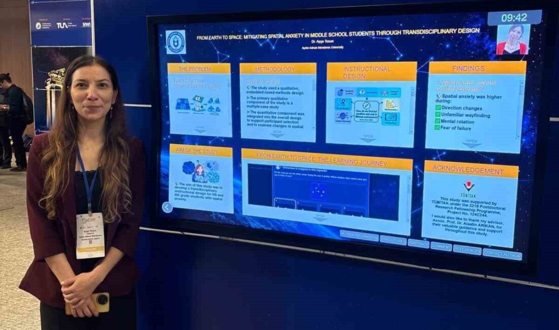Türkiye Bilimsel ve Teknolojik Araştırma Kurumu’nun Bilim İnsanı Destek Programları