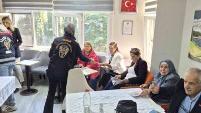 Bursa Emniyet Müdürlüğü Siber Suçlarla Mücadele Şube Müdürlüğü, SİBERAY Farkındalık