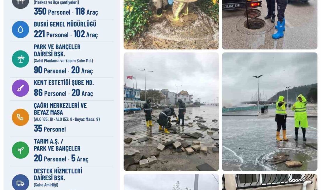 Bursa Büyükşehir Belediyesi ekipleri, 2 günlük süre boyunca şehri etkisi