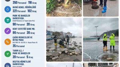 Bursa Büyükşehir Belediyesi ekipleri, 2 günlük süre boyunca şehri etkisi