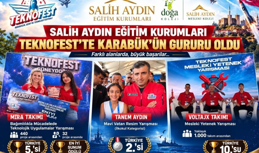 Salih Aydın Eğitim Kurumları öğrencileri, TEKNOFEST 2026’da sanat, teknoloji ve