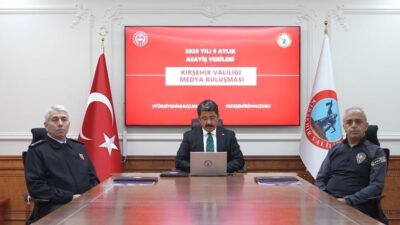 Kırşehir Valisi Murat Sefa Demiryürek, 2026 yılının ilk dokuz ayında