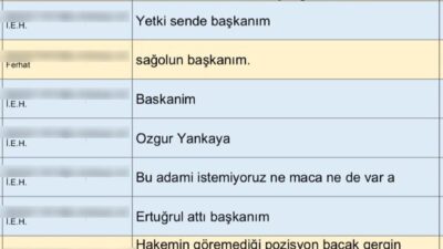 İstanbul Cumhuriyet Başsavcılığı’nın yürüttüğü MHK soruşturması kapsamında gözaltına alınan Ferhat