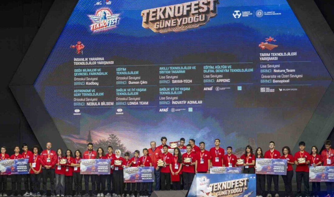 TEKNOFEST’in bir parçası olarak gerçekleştirilen “İnsanlık Yararına Teknolojiler Yarışması”nda Ortaokul