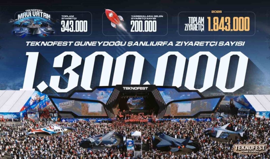 Şanlıurfa’da gerçekleştirilen TEKNOFEST Güneydoğu, 1 milyon 300 bin ziyaretçi ağırlayarak